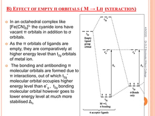 B) EFFECT OF EMPTY Π ORBITALS ( M → LΠ INTERACTION)
 In an octahedral complex like
[Fe(CN)6]3- the cyanide ions have
vacant π orbitals in addition to σ
orbitals.
 As the π orbitals of ligands are
empty, they are comparatively at
higher energy level than t2g orbitals
of metal ion.
 The bonding and antibonding π
molecular orbitals are formed due to
π interactions, out of which t2g
*
molecular orbital occupies higher
energy level than e*
g , t2g bonding
molecular orbital however goes to
lower energy level at much more
stabilised Δo.
4/9/2020
24
Dr.S.Z.Bootwala,WilsonCollege
 