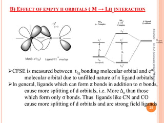 B) EFFECT OF EMPTY Π ORBITALS ( M → LΠ INTERACTION
CFSE is measured between t2g bonding molecular orbital and e*g
molecular orbital due to unfilled nature of π ligand orbitals.
In general, ligands which can form π bonds in addition to σ bonds,
cause more splitting of d orbitals, i.e. More Δo than those
which form only σ bonds. Thus ligands like CN and CO
cause more splitting of d orbitals and are strong field ligands
4/9/2020
25
Dr.S.Z.Bootwala,WilsonCollege
 