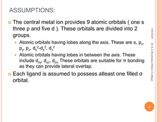 ASSUMPTIONS:
 The central metal ion provides 9 atomic orbitals ( one s
three p and five d ). These orbitals are divided into 2
groups.
 Atomic orbitals having lobes along the axis. These are s, px,
py, pz, dx
2-dy
2, dz
2
 Atomic orbitals having lobes in between the axis. These
include dxy, dyz, dzx. These orbitals are suitable for π bonding
as they can provide lateral overlap.
 Each ligand is assumed to possess atleast one filled σ
orbital.
4/9/2020
3
Dr.S.Z.Bootwala,WilsonCollege
 