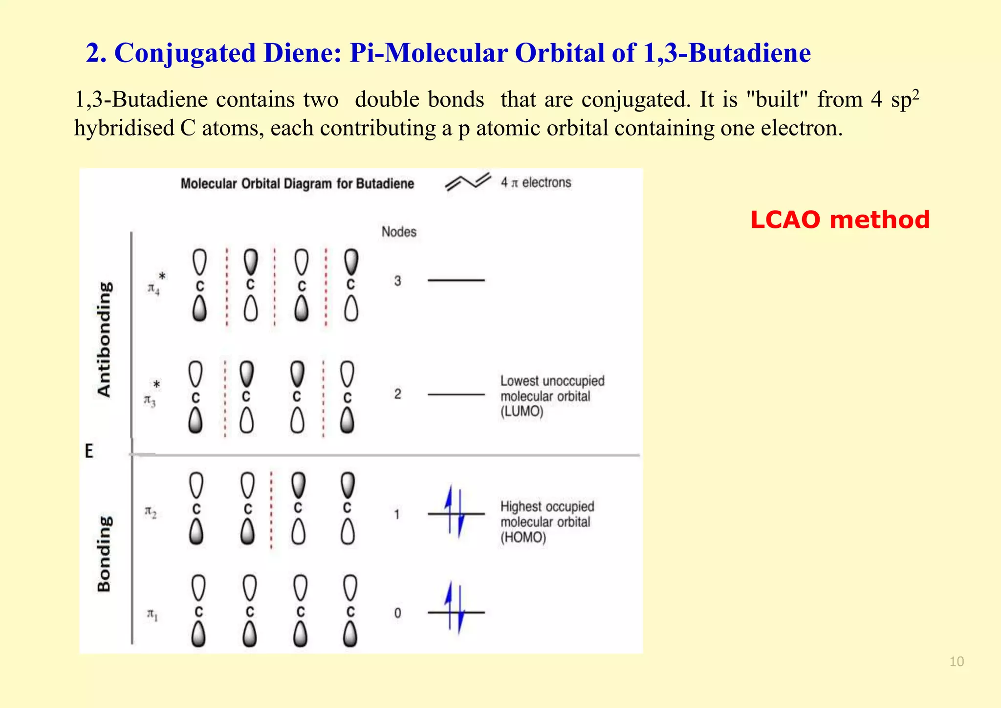 2. Conjugated Diene: Pi-Molecular Orbital of 1,3-Butadiene
10
1,3-Butadiene contains two double bonds that are conjugated. It is "built" from 4 sp2
hybridised C atoms, each contributing a p atomic orbital containing one electron.
LCAO method
 