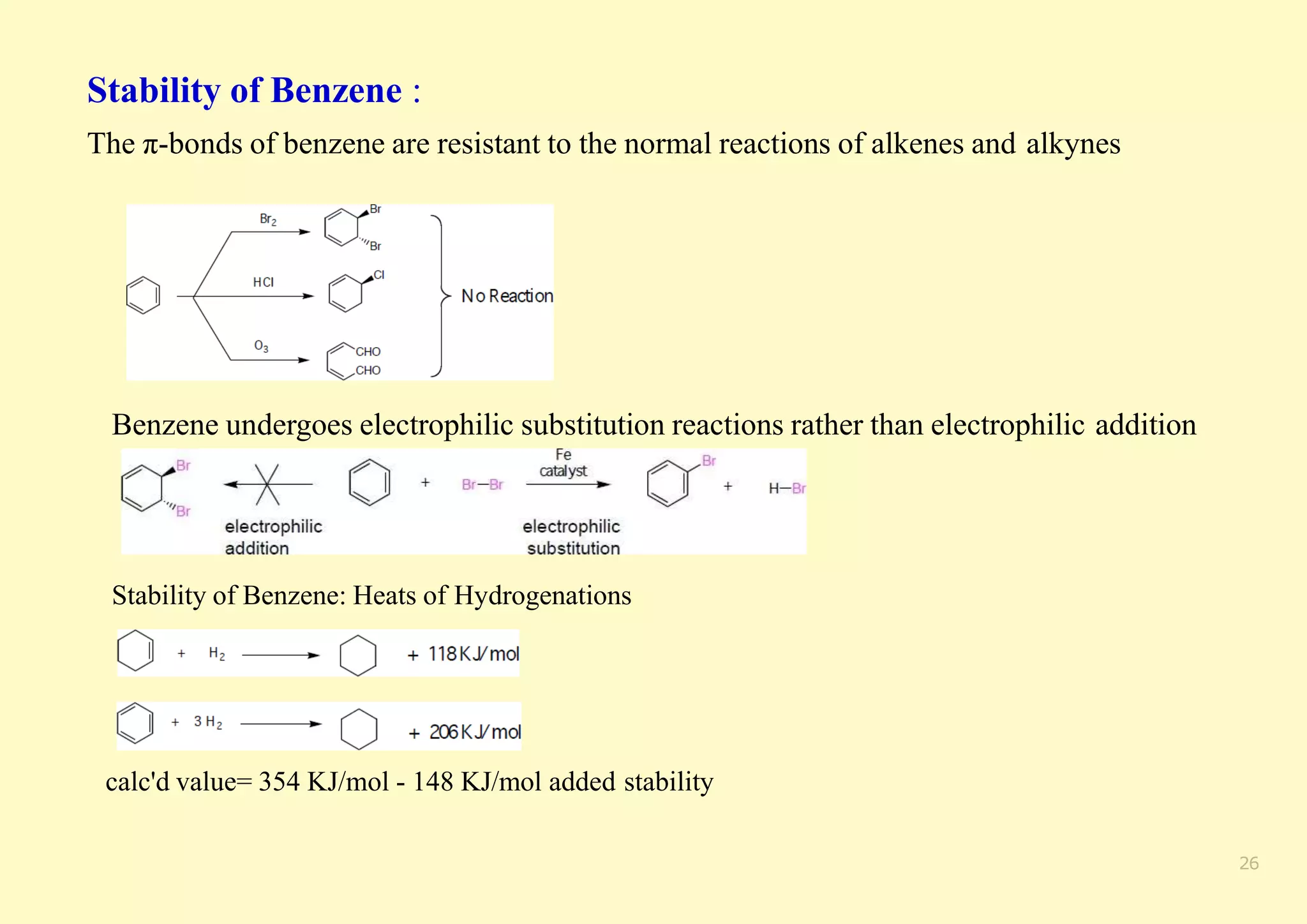 Stability of Benzene :
The π-bonds of benzene are resistant to the normal reactions of alkenes and alkynes
Benzene undergoes electrophilic substitution reactions rather than electrophilic addition
Stability of Benzene: Heats of Hydrogenations
calc'd value= 354 KJ/mol - 148 KJ/mol added stability
26
 
