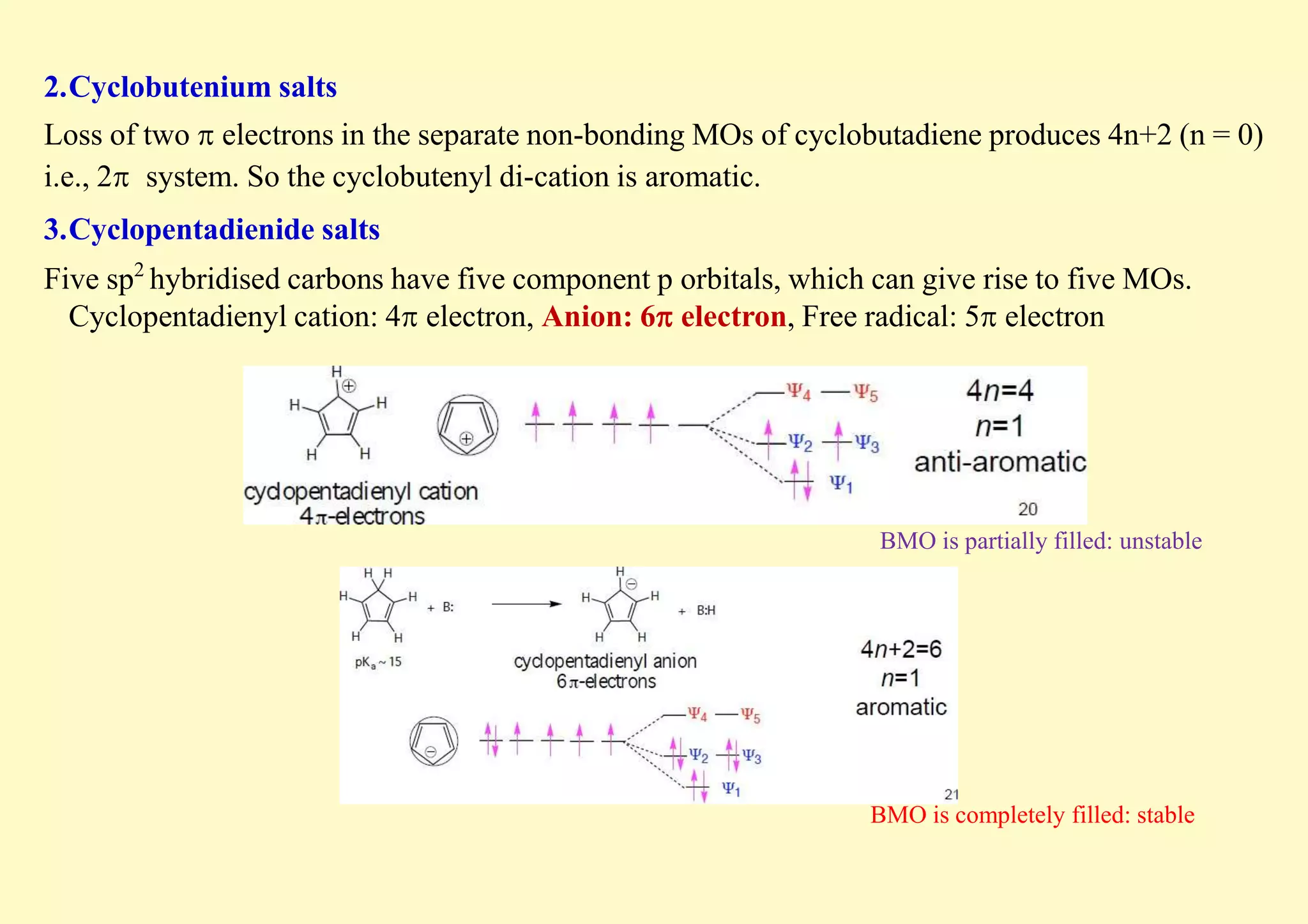 2.Cyclobutenium salts
Loss of two  electrons in the separate non-bonding MOs of cyclobutadiene produces 4n+2 (n = 0)
i.e., 2 system. So the cyclobutenyl di-cation is aromatic.
3.Cyclopentadienide salts
Five sp2
hybridised carbons have five component p orbitals, which can give rise to five MOs.
Cyclopentadienyl cation: 4 electron, Anion: 6 electron, Free radical: 5 electron
BMO is partially filled: unstable
BMO is completely filled: stable
 
