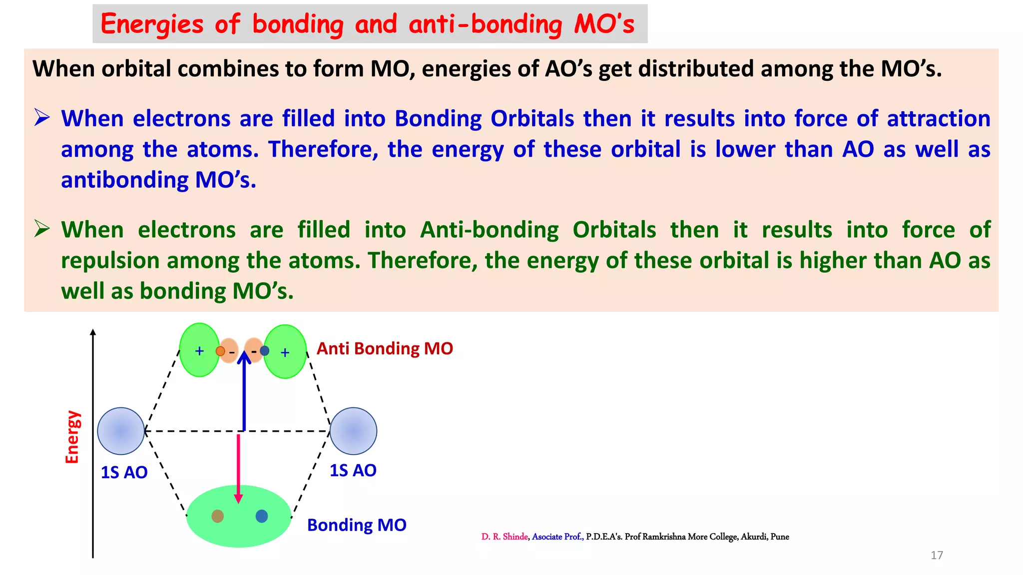 Energies of bonding and anti-bonding MO’s
When orbital combines to form MO, energies of AO’s get distributed among the MO’s.
 When electrons are filled into Bonding Orbitals then it results into force of attraction
among the atoms. Therefore, the energy of these orbital is lower than AO as well as
antibonding MO’s.
 When electrons are filled into Anti-bonding Orbitals then it results into force of
repulsion among the atoms. Therefore, the energy of these orbital is higher than AO as
well as bonding MO’s.
+ +- -
1S AO 1S AO
Energy
Bonding MO
Anti Bonding MO
D. R. Shinde, Asociate Prof., P.D.E.A's. Prof Ramkrishna More College, Akurdi, Pune
17
 