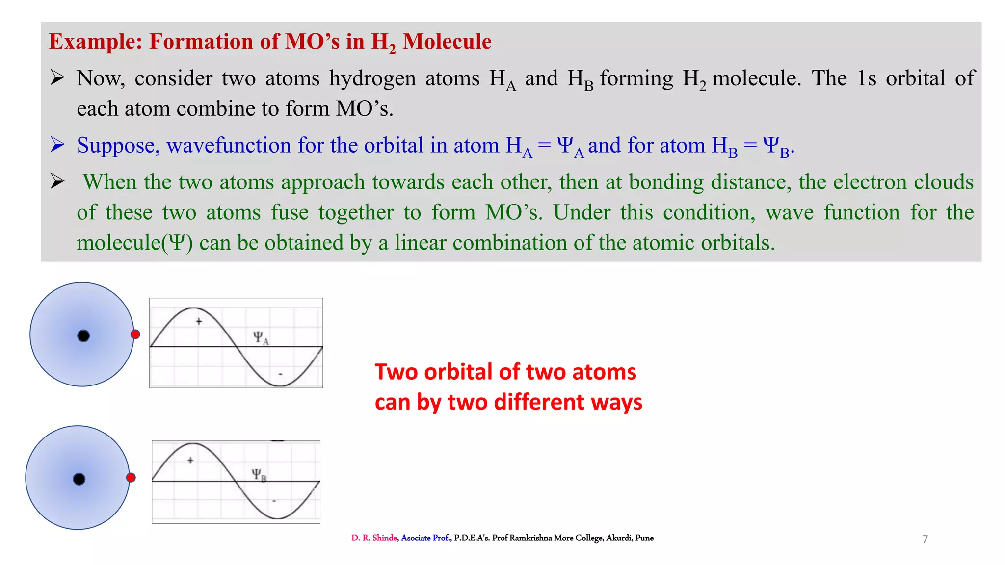 Example: Formation of MO’s in H2 Molecule
 Now, consider two atoms hydrogen atoms HA and HB forming H2 molecule. The 1s orbital of
each atom combine to form MO’s.
 Suppose, wavefunction for the orbital in atom HA = ΨA and for atom HB = ΨB.
 When the two atoms approach towards each other, then at bonding distance, the electron clouds
of these two atoms fuse together to form MO’s. Under this condition, wave function for the
molecule(Ψ) can be obtained by a linear combination of the atomic orbitals.
Two orbital of two atoms
can by two different ways
D. R. Shinde, Asociate Prof., P.D.E.A's. Prof Ramkrishna More College, Akurdi, Pune 7
 