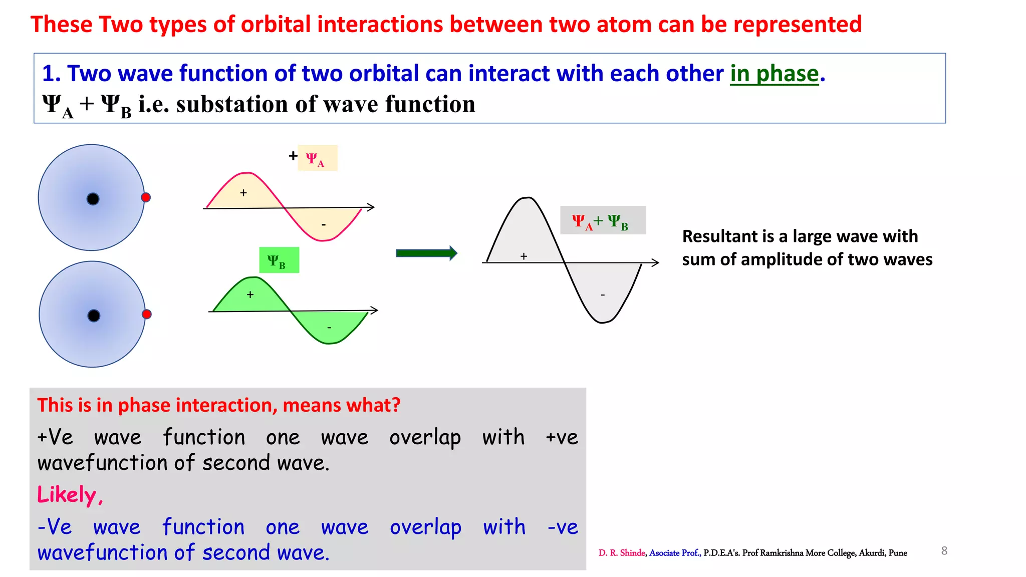 1. Two wave function of two orbital can interact with each other in phase.
ΨA + ΨB i.e. substation of wave function
These Two types of orbital interactions between two atom can be represented
+
ΨA
-
+
-
ΨB
This is in phase interaction, means what?
+Ve wave function one wave overlap with +ve
wavefunction of second wave.
Likely,
-Ve wave function one wave overlap with -ve
wavefunction of second wave.
+
-
ΨA+ ΨB
+
D. R. Shinde, Asociate Prof., P.D.E.A's. Prof Ramkrishna More College, Akurdi, Pune 8
Resultant is a large wave with
sum of amplitude of two waves
 