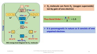 Molecular orbital theory part 3 | PPTX
