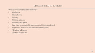 DISEASES RELATED TO BRAIN
13
Diseases related to Blood Brain Barrier :-
 Meningitis
 Brain abscess
 Epilepsy
 Multiple sclerosis
 Neuromyelitis optica
 Late-stage neurological trypanosomiasis (sleeping sickness)
 Progressive multifocal leukoencephalopathy (PML)
 Alzheimer’s Disease
 Cerebral oedema etc;
 