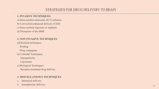 STRATEGIES FOR DRUG DELIVERY TO BRAIN
1. INVASIVE TECHNIQUES
a) Intra-cerebroventricular (ICV) infusion
b) Convection-enhanced delivery (CED)
c) Intra-cerebral injection or implants
d) Disruption of the BBB.
2. NON INVASIVE TECHNIQUES
a)Chemical techniques
Prodrug
Drug conjugates
b) Colloidal Techniques
Nanoparticles
Liposomes
c) Biological Techniques
Receptor-mediated drug delivery
3. MISCELLANEOUS TECHNIQUES
a) Intranasal delivery
b) Iontophoretic delivery 15
 