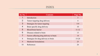 INDEX
Sr. No. Contents Page No.
1 Introduction 3
2 Tumor targeting drug delivery 4
3 Strategies for tumor targeting 5-9
4 Brain specific drug delivery 10
5 Blood-brain barrier 11-12
6 Diseases related to brain 13
7 Factors affecting drug delivery to brain 14
8 Strategies for drug delivery to brain 15-24
9 Marketed formulations 25
10 References 26
2
 