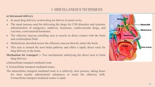 Tumour targeting and Brain specific drug delivery | PPTX