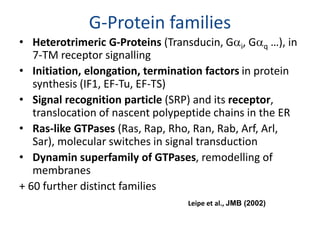 Molecular pharmacology of cell signling | PPTX