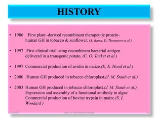 HISTORY
• 1986 First plant -derived recombinant therapeutic protein-
human GH in tobacco & sunflower. (A. Barta, D. Thompson et al.)
• 1997 First clinical trial using recombinant bacterial antigen
delivered in a transgenic potato. (C. O. Tacket et al.)
• 1997 Commercial production of avidin in maize.(E. E. Hood et al.)
• 2000 Human GH produced in tobacco chloroplast.(J. M. Staub et al.)
• 2003 Human GH produced in tobacco chloroplast.(J. M. Staub et al.).
Expression and assembly of a functional antibody in algae
Commercial production of bovine trypsin in maize.(S. L.
Woodard )
1/7/2017 6Dept. of Plant Biotechnology
 