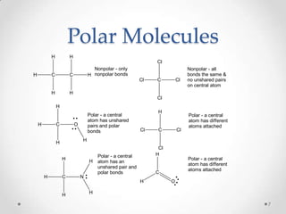 Molecular polarity | PPTX