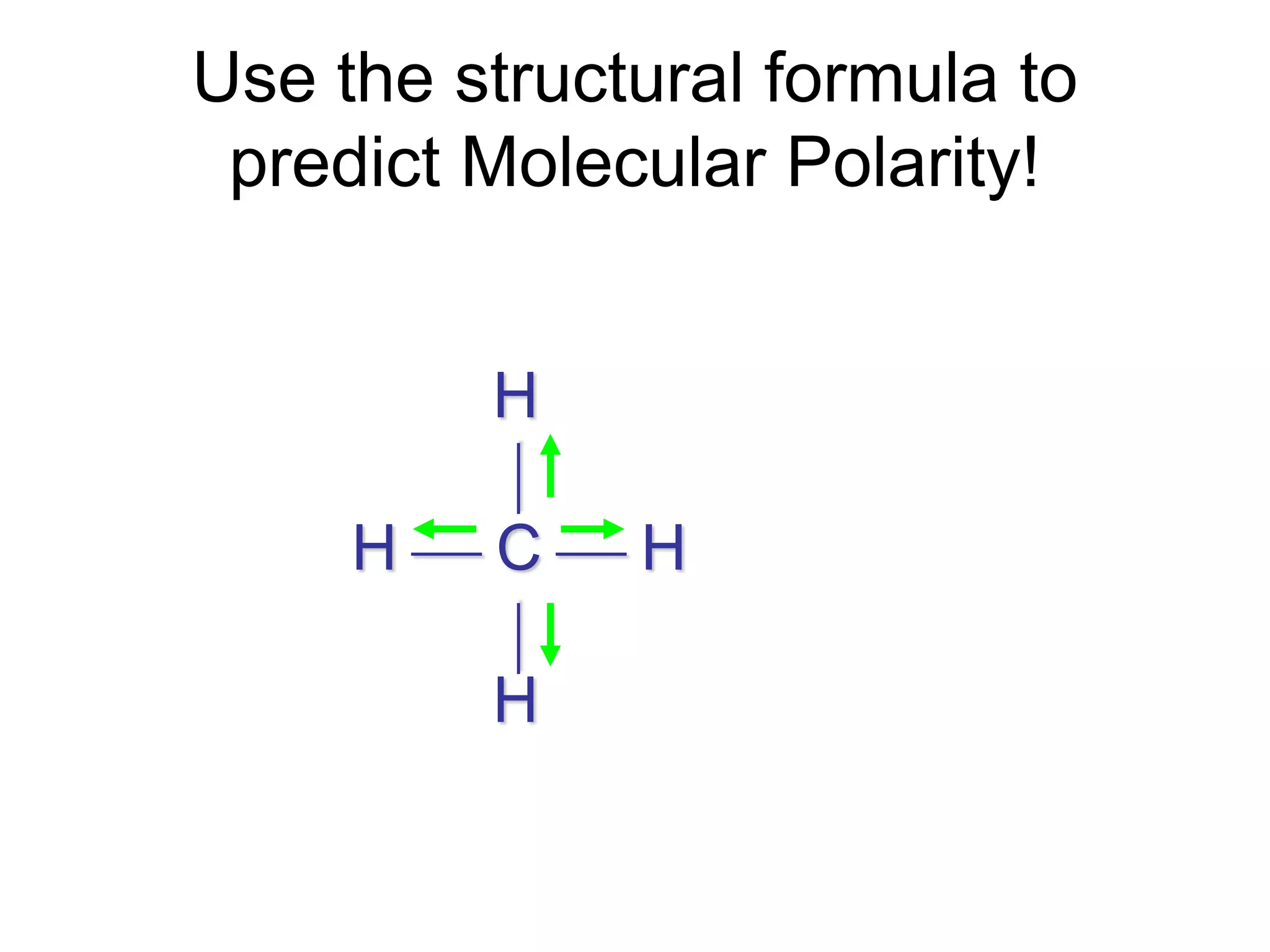 Use the structural formula to
predict Molecular Polarity!
H
H  C  H
H


 