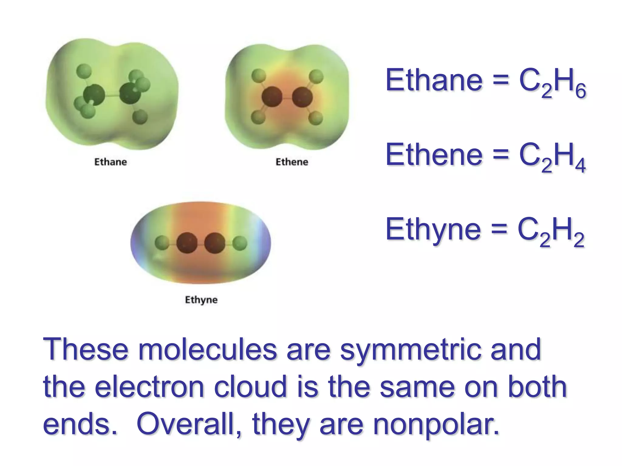 Ethane = C2H6
Ethene = C2H4
Ethyne = C2H2
These molecules are symmetric and
the electron cloud is the same on both
ends. Overall, they are nonpolar.
 