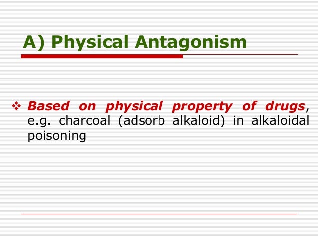 Drug Antagonism