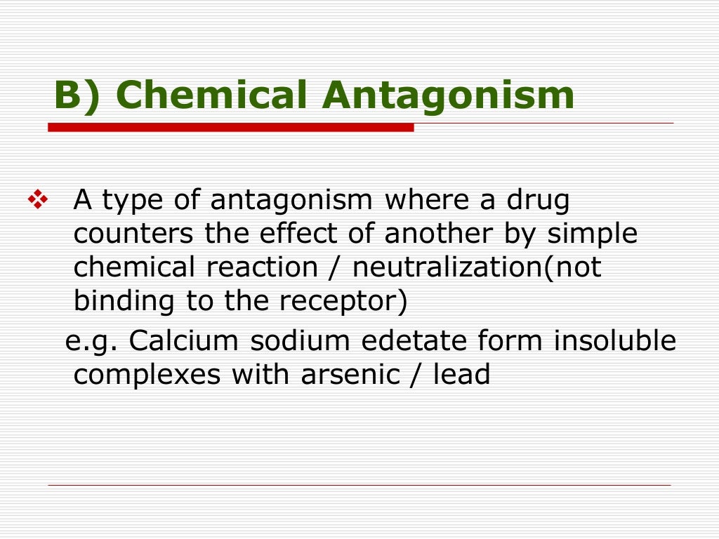 Drug Antagonism