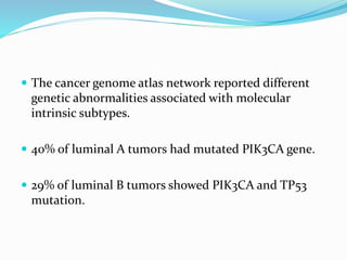  The cancer genome atlas network reported different
genetic abnormalities associated with molecular
intrinsic subtypes.
 40% of luminal A tumors had mutated PIK3CA gene.
 29% of luminal B tumors showed PIK3CA and TP53
mutation.
 