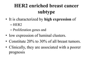 Molecular profiling of breast cancer | PPTX