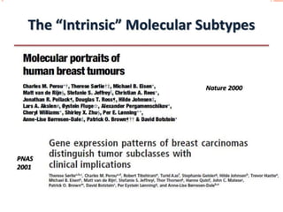 Molecular profiling of breast cancer | PPTX