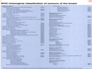 Molecular profiling of breast cancer | PPTX