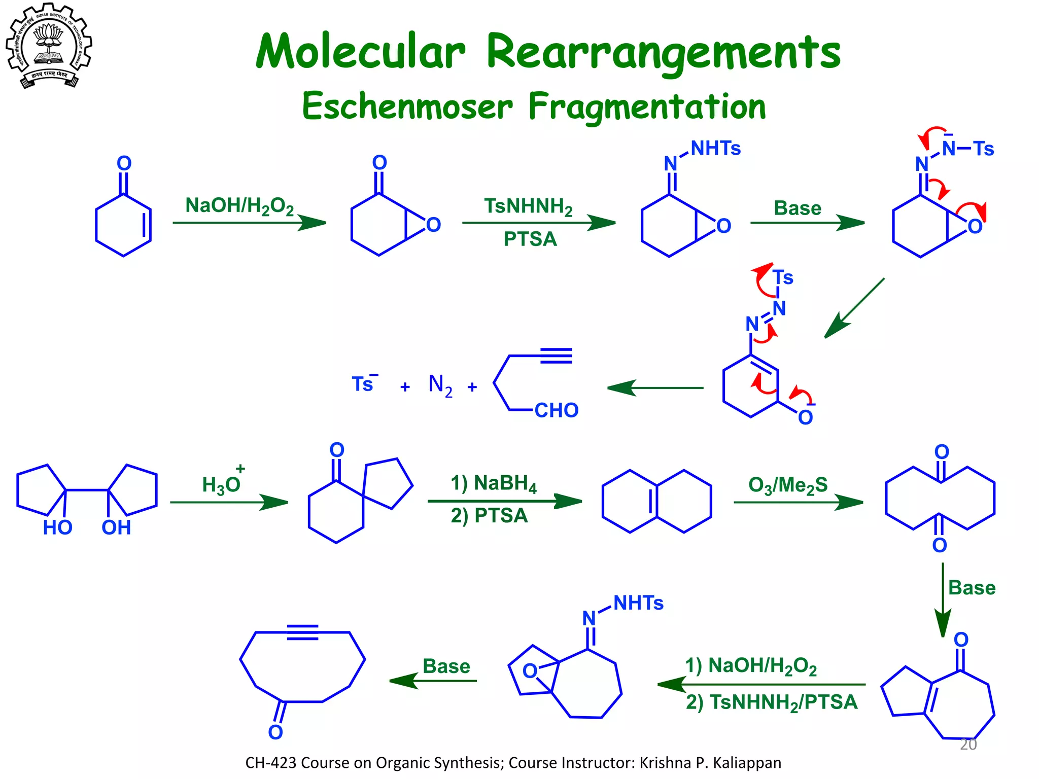 Ultrafast X-rays Reveal Molecular Rearrangement in Light-Controlled Chemical Reactions