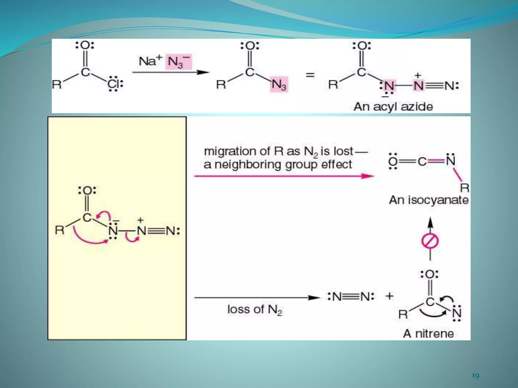 Molecular rearrangement reactions- Dr. Alka Tangri.pdf | Free Download