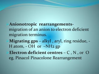 Molecular rearrangement reactions- Dr. Alka Tangri.pdf