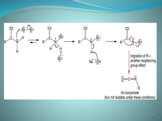 Molecular rearrangement reactions- Dr. Alka Tangri.pdf