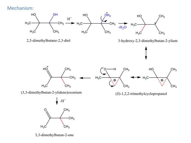 Molecular rearrangements | PPTX