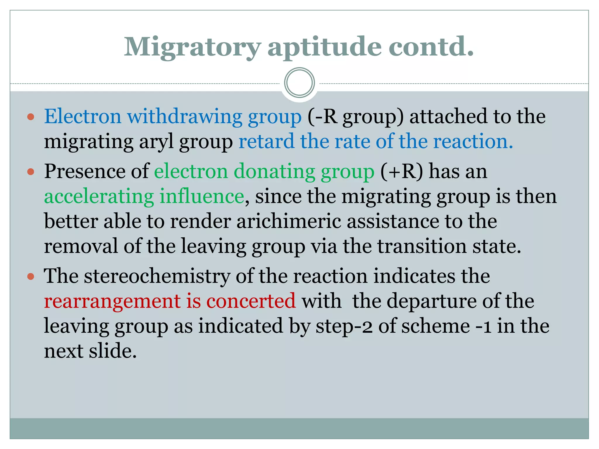 Molecular rearrangements involving electron deficient nitrogen as an ...