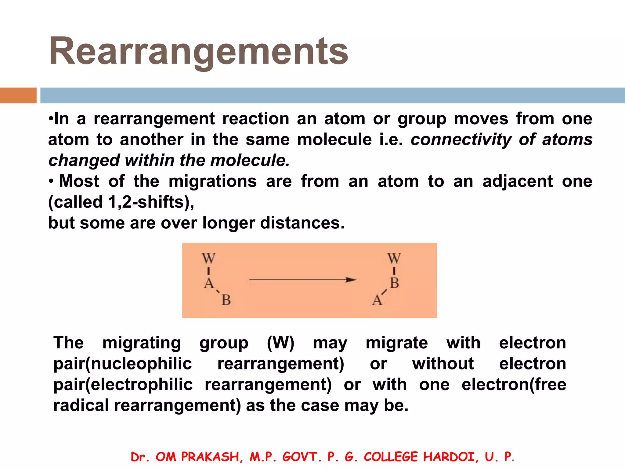 Atoms Rearranging Molecular Rearrangements of Organic Reactions pps | PPSX