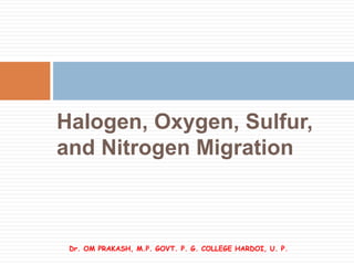 Halogen, Oxygen, Sulfur,
and Nitrogen Migration
Dr. OM PRAKASH, M.P. GOVT. P. G. COLLEGE HARDOI, U. P.
 