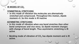MOLECULAR SPECTROSCOPY.pptx