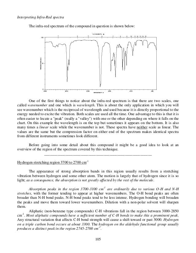 Molecular spectroscopy notes