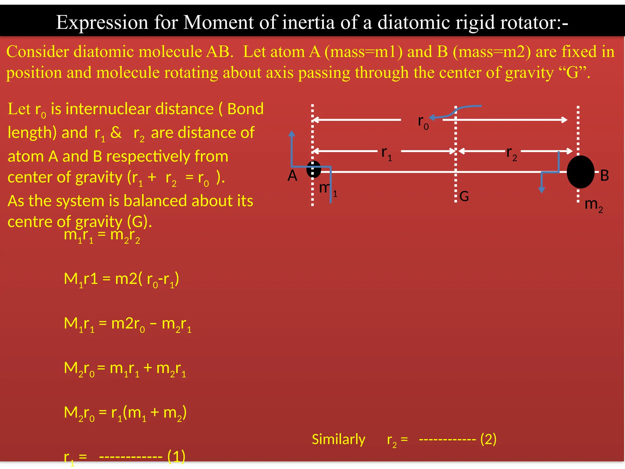 Molecular Spectroscopy For UG and PG Students Part 2.pptx
