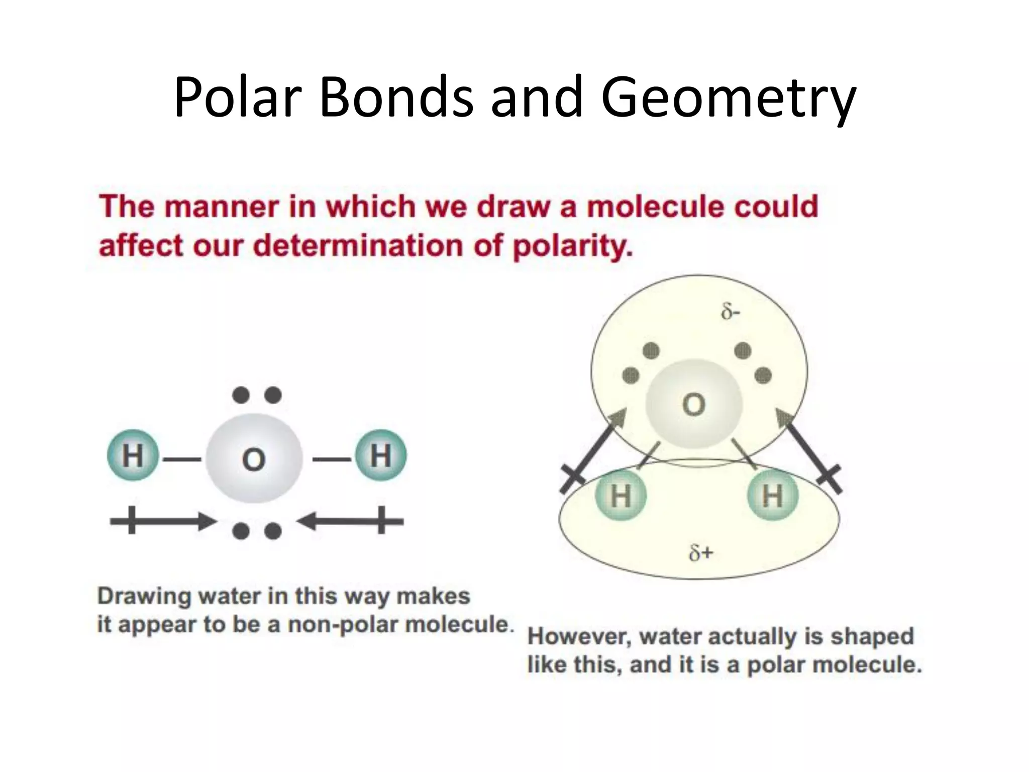 Polar Bonds and Geometry
 