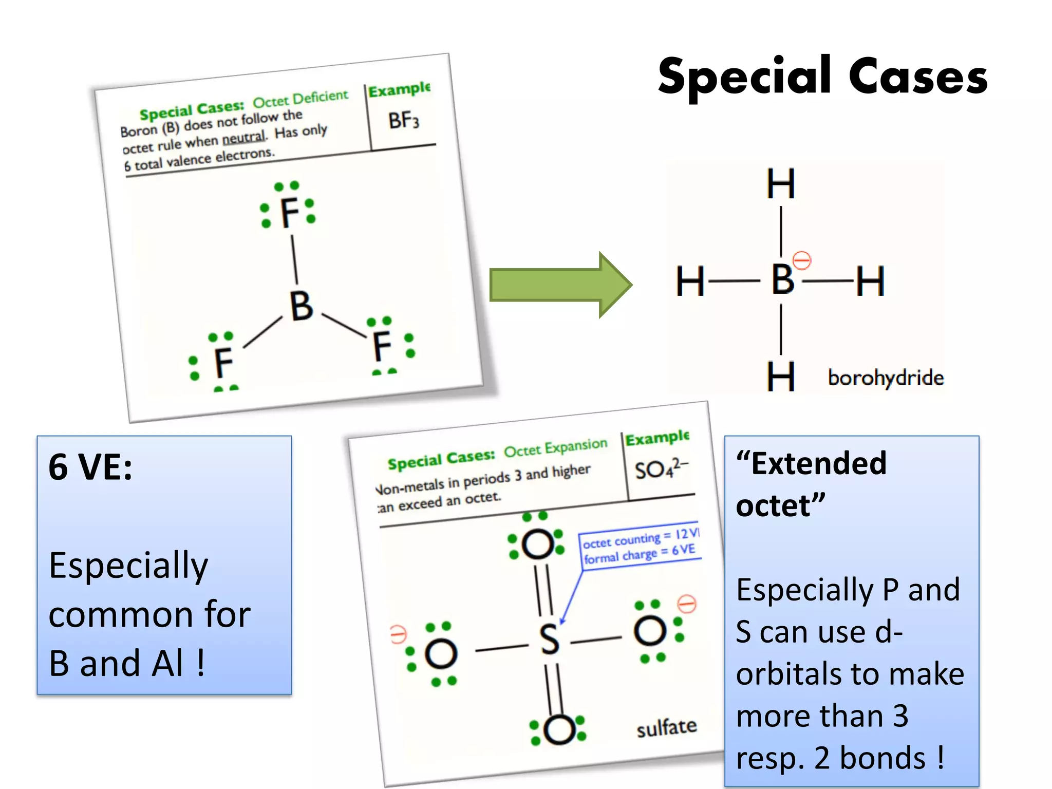 Special Cases
“Extended
octet”
Especially P and
S can use d-
orbitals to make
more than 3
resp. 2 bonds !
6 VE:
Especially
common for
B and Al !
 
