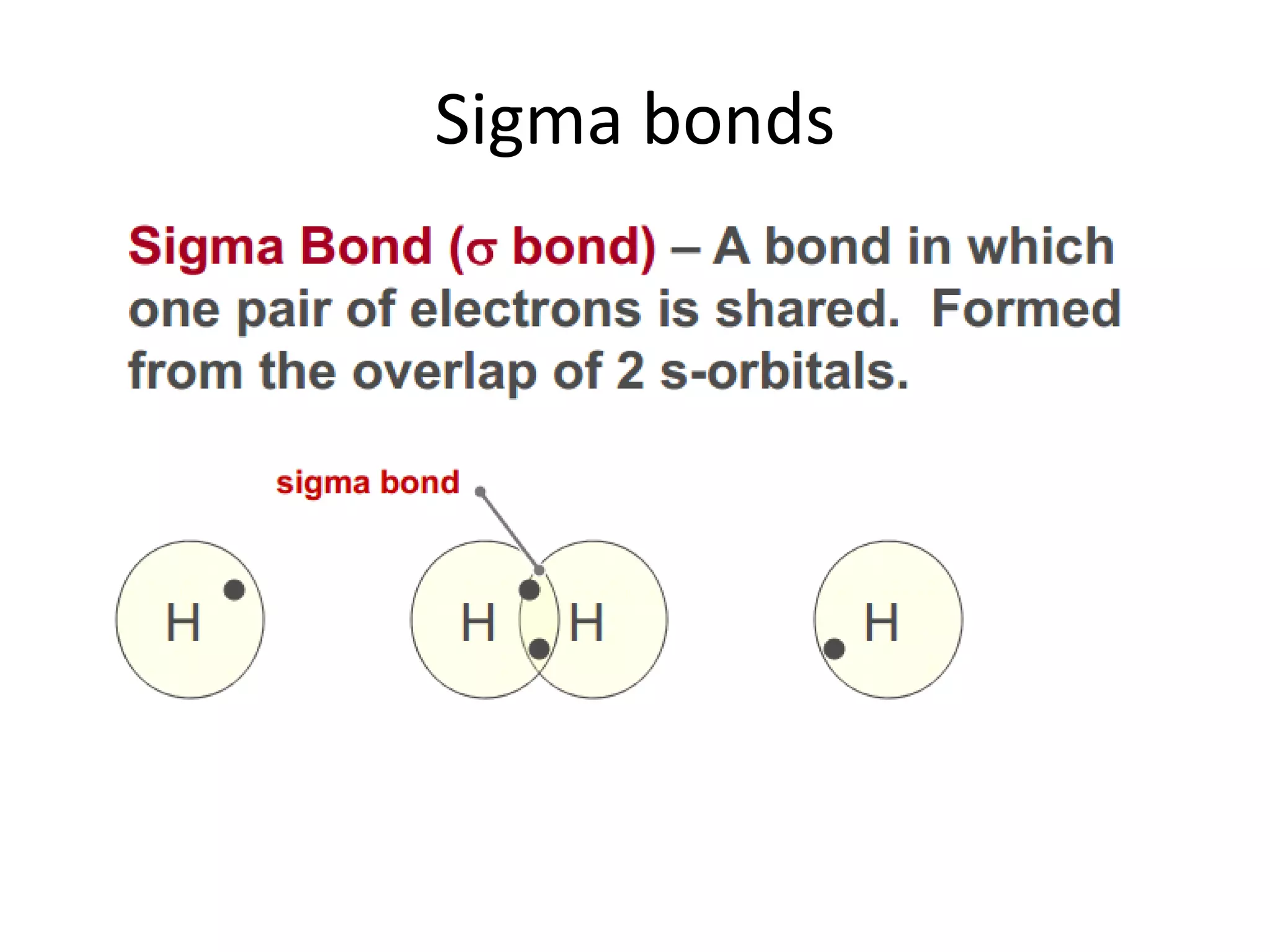 Sigma bonds
 