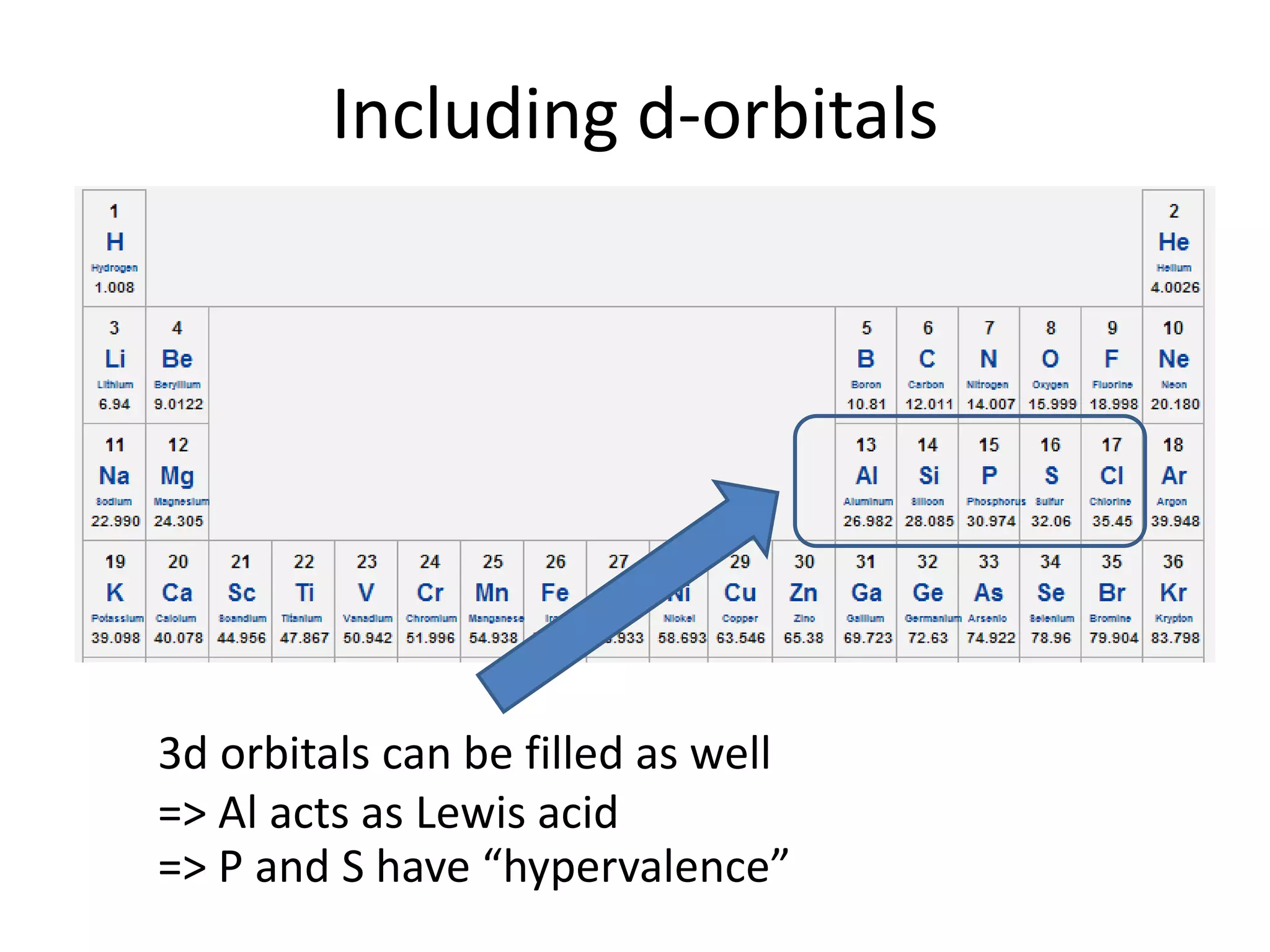 Including d-orbitals
3d orbitals can be filled as well
=> Al acts as Lewis acid
=> P and S have “hypervalence”
 