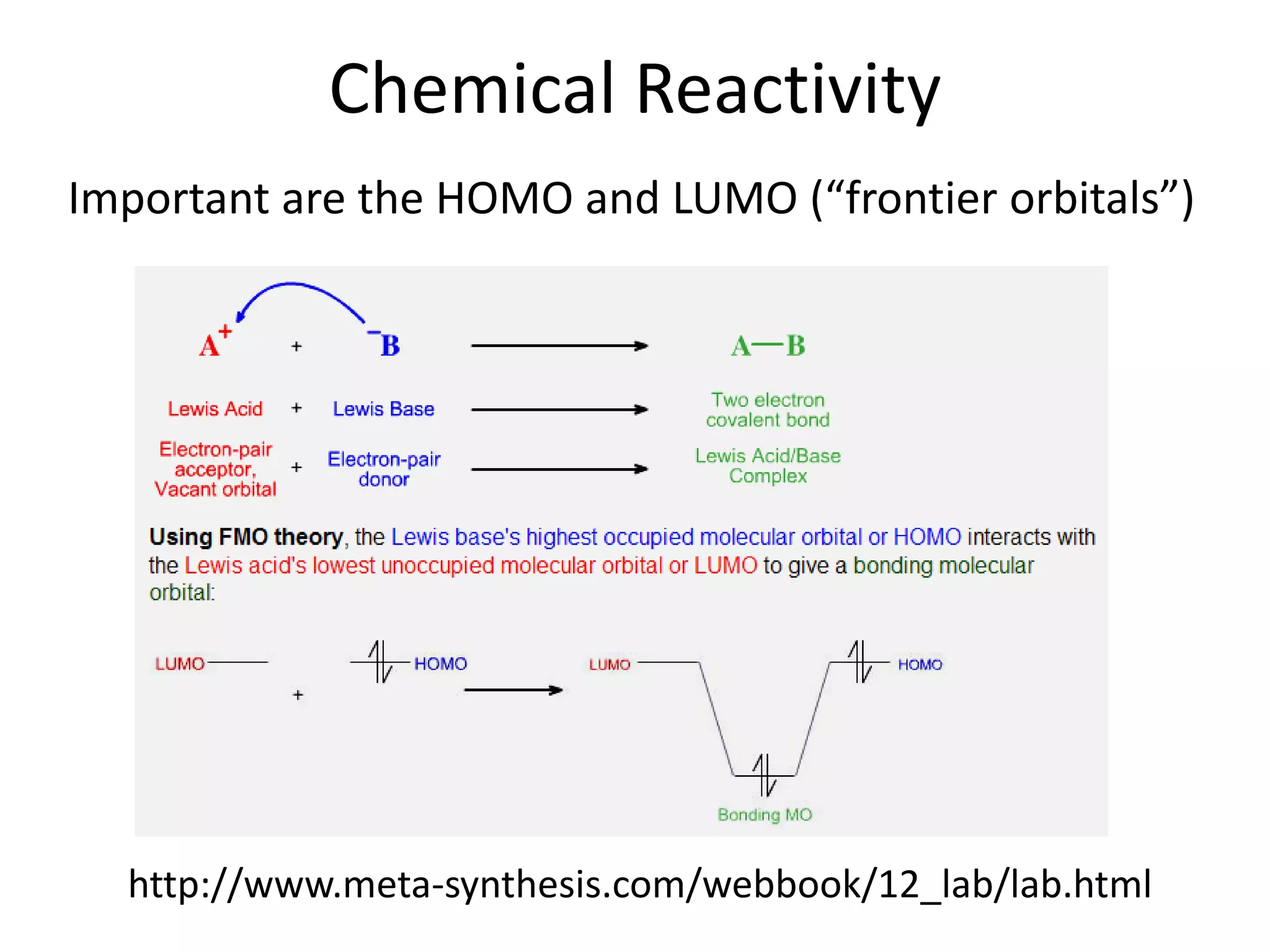 Chemical Reactivity
Important are the HOMO and LUMO (“frontier orbitals”)
http://www.meta-synthesis.com/webbook/12_lab/lab.html
 