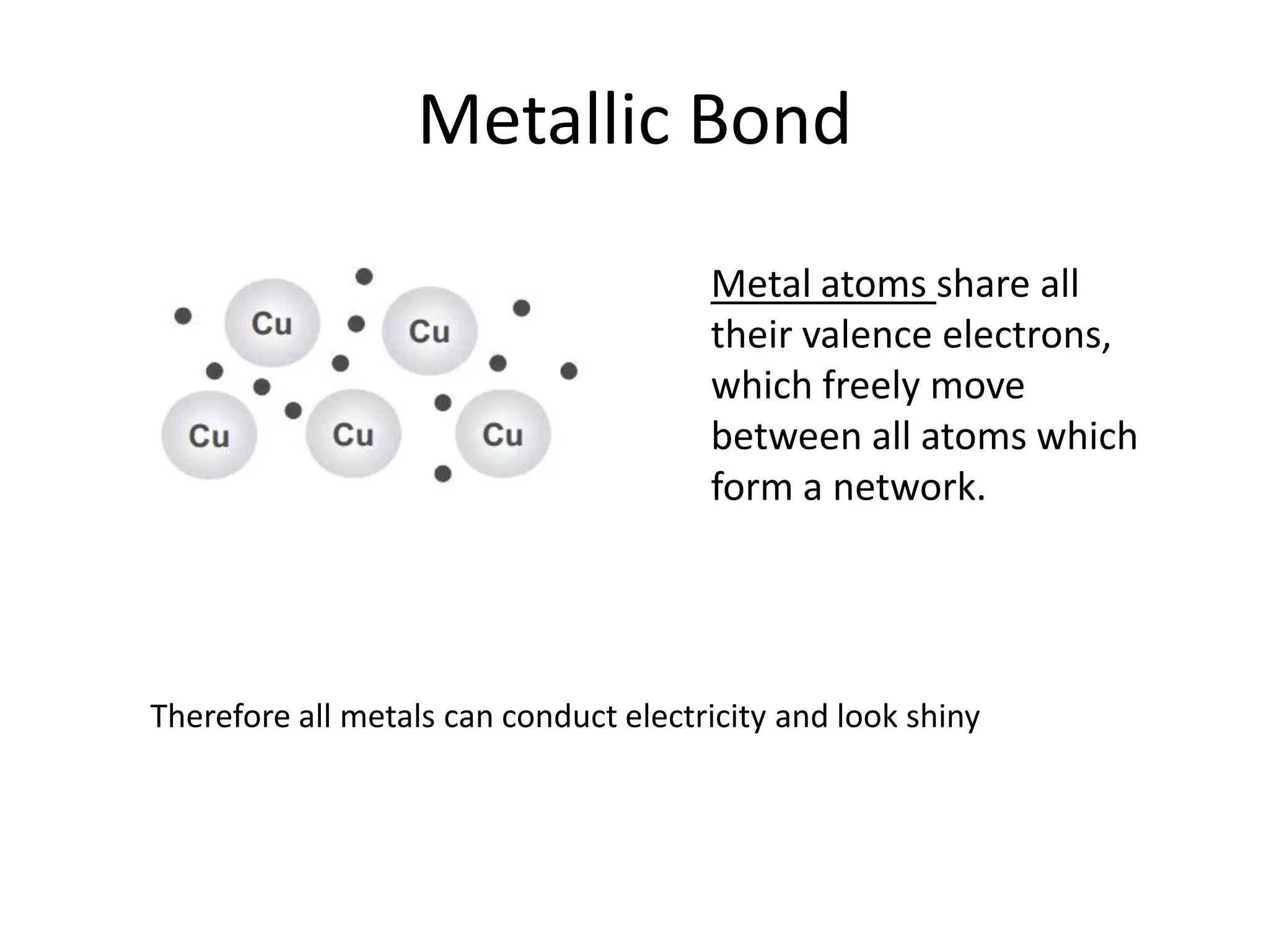 Metallic Bond
Metal atoms share all
their valence electrons,
which freely move
between all atoms which
form a network.
Therefore all metals can conduct electricity and look shiny
 