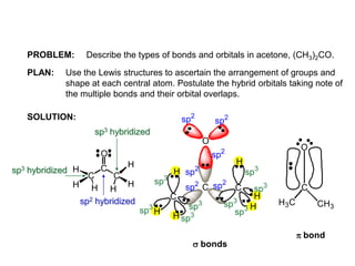 Molecular structure and bonding | PDF