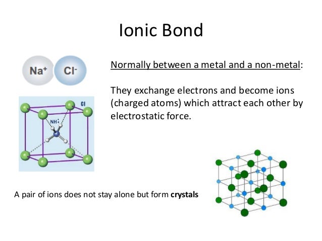 molecular structure and bonding