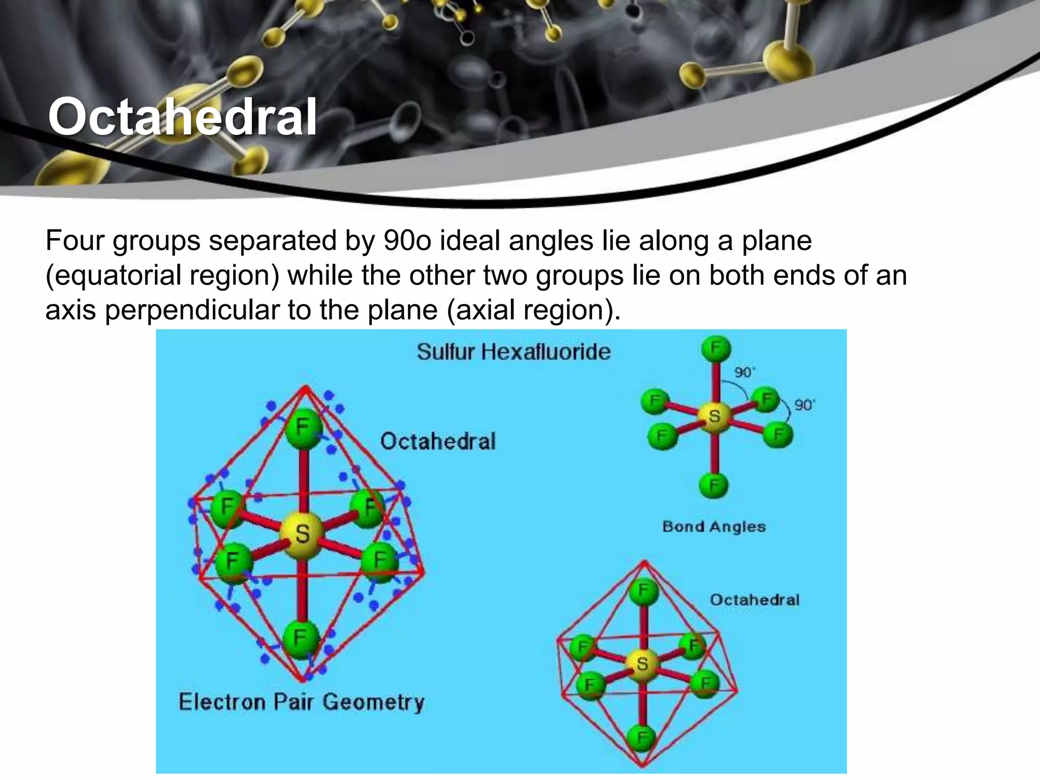 Octahedral
Four groups separated by 90o ideal angles lie along a plane
(equatorial region) while the other two groups lie on both ends of an
axis perpendicular to the plane (axial region).
 