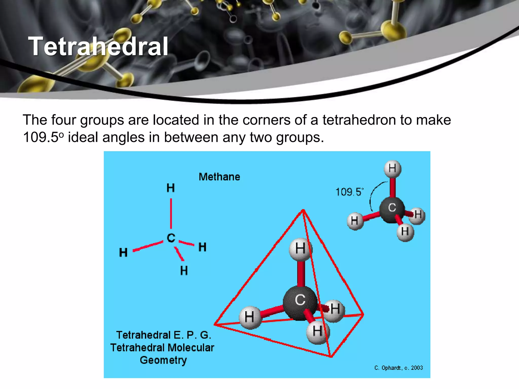 Tetrahedral
The four groups are located in the corners of a tetrahedron to make
109.5o ideal angles in between any two groups.
 