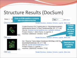 Structure Results (DocSum) Click on PDB identifier or photo to see more detailed records Description as provided by author Links to related structures and other related info 