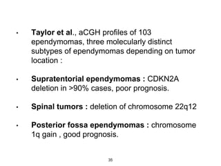 • Taylor et al., aCGH profiles of 103
ependymomas, three molecularly distinct
subtypes of ependymomas depending on tumor
location :
• Supratentorial ependymomas : CDKN2A
deletion in >90% cases, poor prognosis.
• Spinal tumors : deletion of chromosome 22q12
• Posterior fossa ependymomas : chromosome
1q gain , good prognosis.
35
 