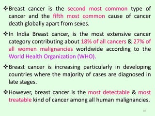 Molecular Subtypes of Breast Cancer | PPTX