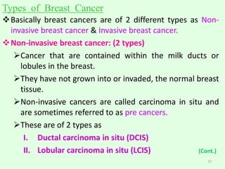 Molecular Subtypes of Breast Cancer | PPTX
